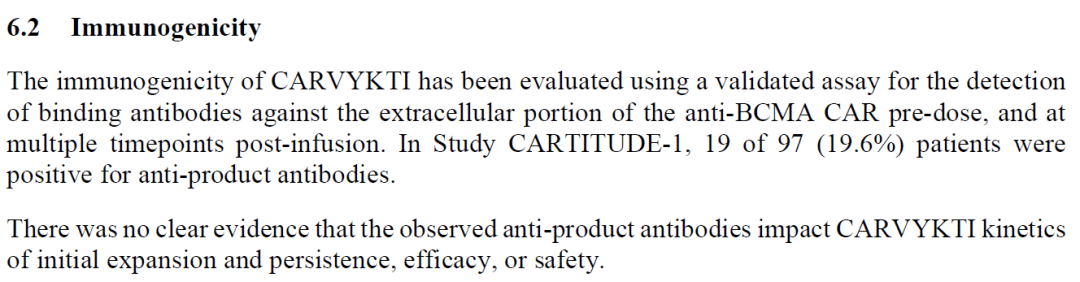 Immunogenicity of carvykti