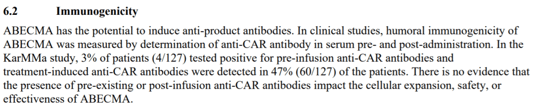 Immunogenicity of abecma